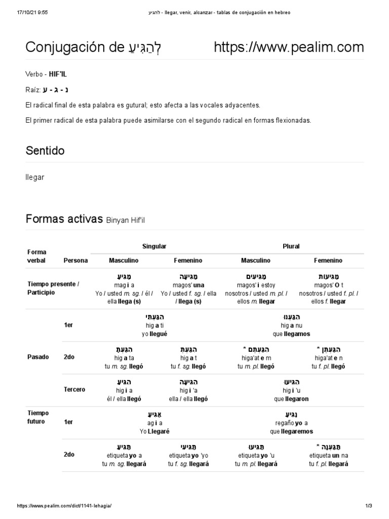 להגיע llegar, venir, alcanzar tablas de conjugación en hebreo PDF Morfología Tipología