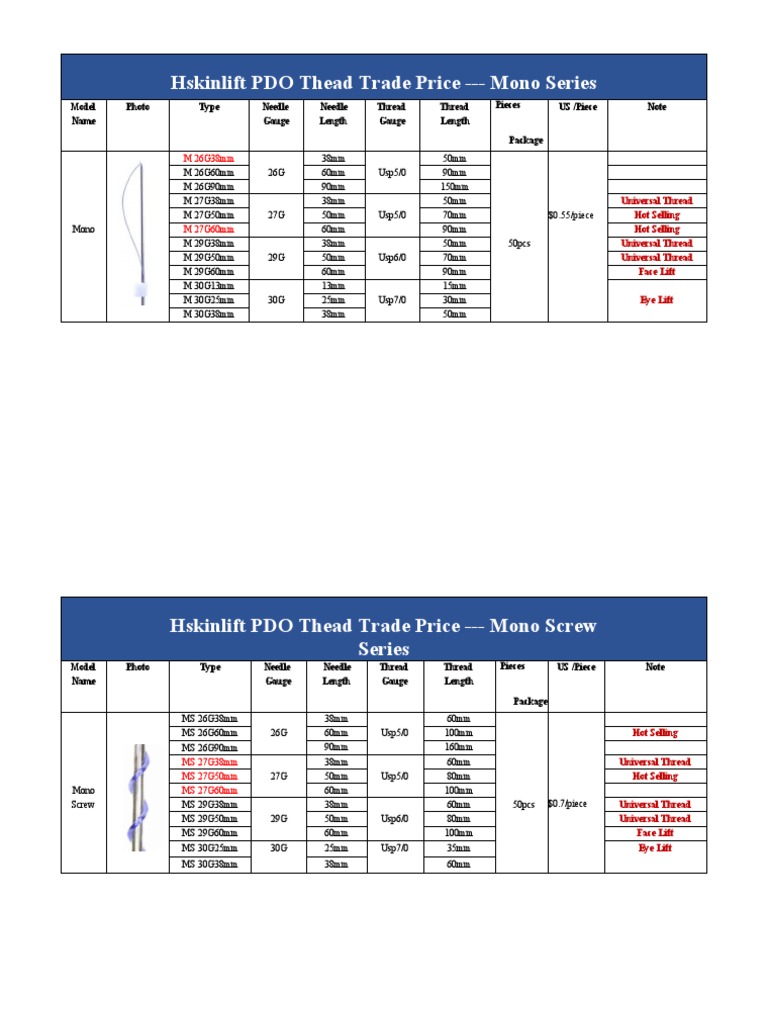 PDO Thread Lift Needle Specifications | PDF | Home & Garden