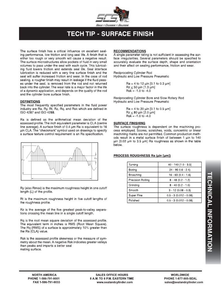 SCS Surface Finish Tech Tip 2013 PDF