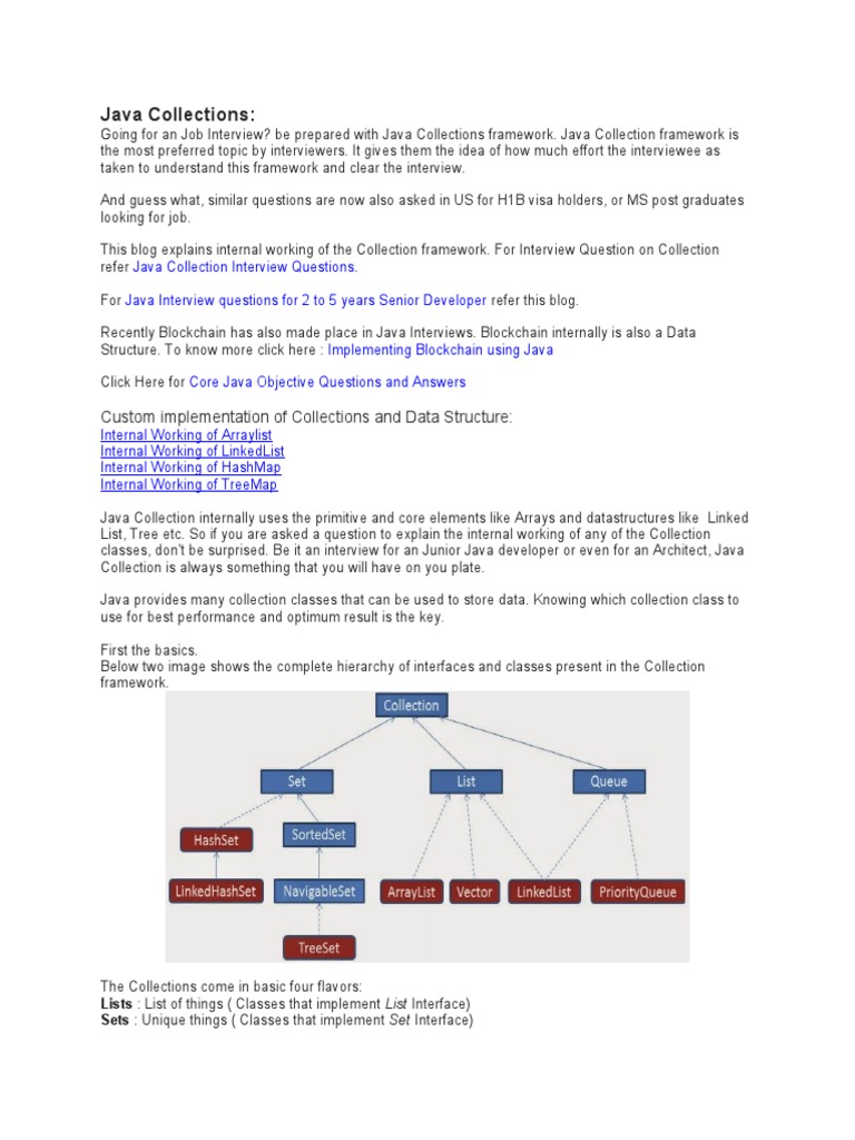 Java Collections:: Custom Implementation of Collections and Data ...