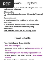 Financial Accounting MBA Depreciation)