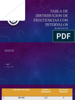 Tabla de Distribucion de Frecuencias Con Intervalos