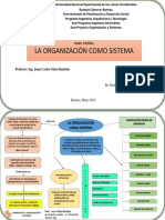 Modulo II Mapa Mental La Organizacion Como Sistema