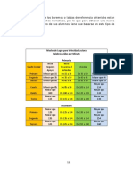 Manual Fomento