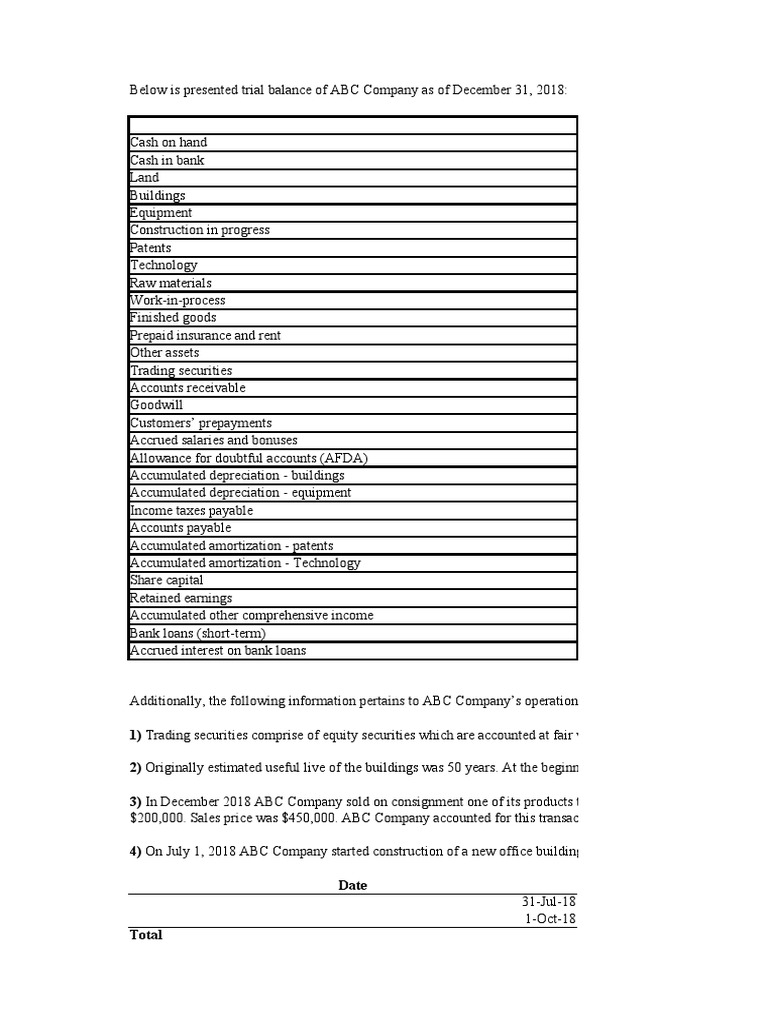 ABC Company 2018 Trial Balance Overview | PDF | Expense | Depreciation