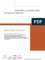Metodologia Inspeccion Equipo Medico ABC VED