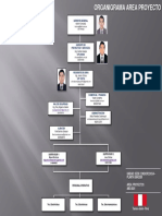 Organigrama 09 - 11 - 21