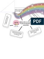 Comunicacion y Argumentacion Mapa Mental
