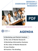 Overview of Market Research and Analysis