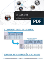 Eje San Martín 2019