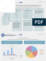 Reporte Resultados: Evaluador de Ava