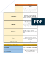 U3 - Taller Grupal 1