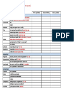 Semana 12 - Formato - Matriz de Seleccion de Feria - MSF