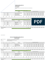 4.9 Resumen de Indices Unificados