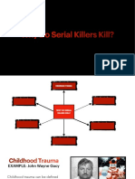 Why Do Serial Killers Kill