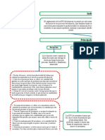 Diagrama Genérico - Tarea 3