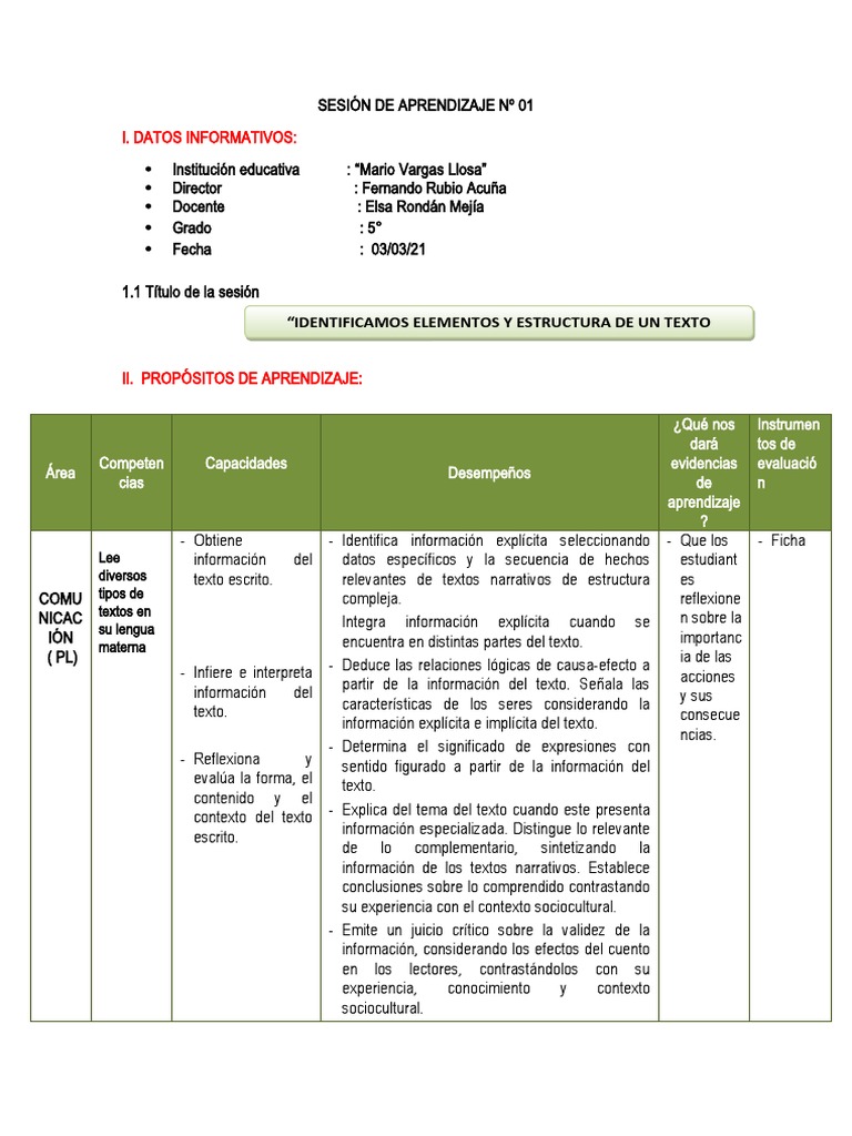 Sesión de Aprendizaje: Plan Lector 5to | PDF | Aprendizaje | Información