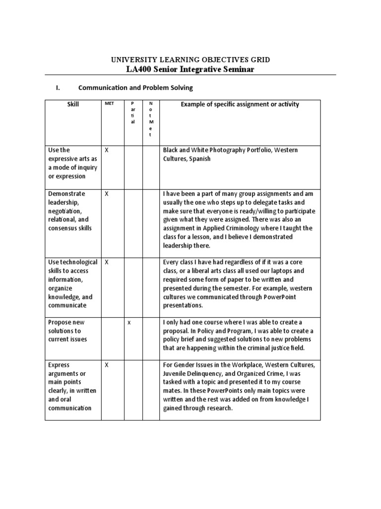 University Learning Objectives Grid | PDF | Spirituality | Cognition