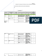 DTP Sample Template