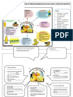 Read The Questions On The Mind Map of Bottling Pineapple Juice Process Below. Answer The Questions On The Task Sheet Provided
