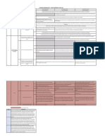 Learning Progression Level 3-4-5