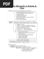 Literary Elements in Drama & Film: (Players) With Human-Like Qualities