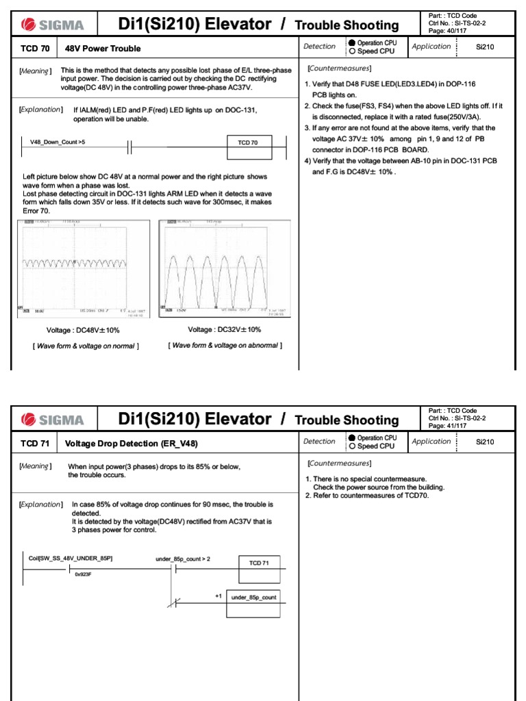 Si210 Elevator Troubleshooting Guide | PDF | Fuse (Electrical) | Rectifier