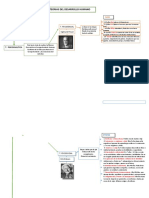 Mapa Conceptual