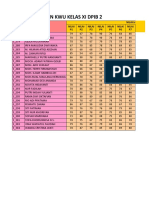 Mata Pelajaran Kwu Kelas Xi Dpib 2