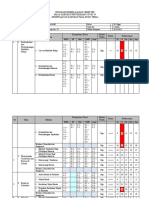 3.1. Prog. Pembelajaran Kelas 3