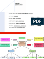 Mapa Conceptual Derecho Laboral JBM