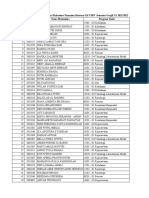 Daftar Nama Penerima Ukt Semester Ganjil T A 2021 2022