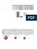 excel_ignacio_burgueño