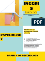 Psikologi: A Brief History of Psychology and Its Branch