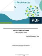 Buku Data Dasar PKM 2020 Kepri