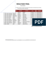 Resultado Final Sec Lima