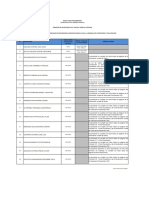 CAP 005-2021 - Publicación Cumplimiento de Requisitos Mínimos