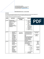 Date Activity Consultatio N Firm Issues Individuals Responsible