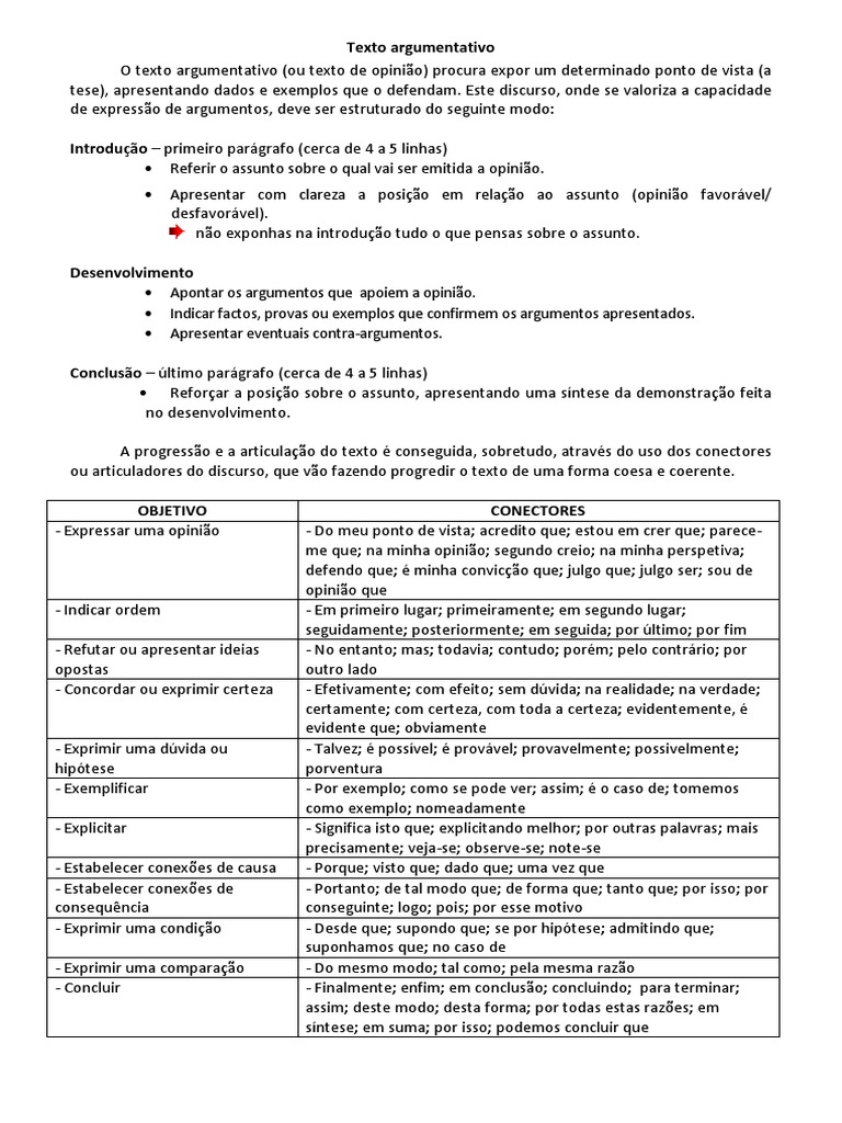 Estrutura do Texto Argumentativo | PDF | Argumento | Certeza