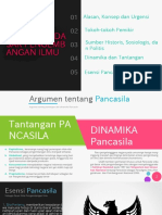 Pancasila Sebagai Dasar Pengembangan Ilmu