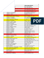 4 - Data PKS