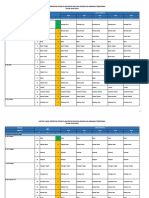 Lokpri 2020-2024 (222 Kec. Lokpri, 18 PKSN, 49 PPKT TDK Berpenduduk)