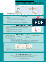 Electrovcardiogramas Jdveudv