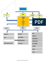 Flow Chart 2