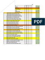 Lembaran Markah PPT Ujian Pengesanan PDPR 1.0 2021