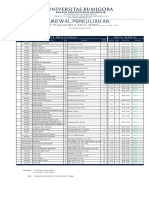 Jadwal Kpat