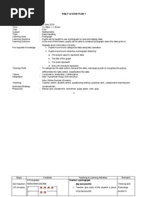 33061815 Daily Lesson Plan Pictograph