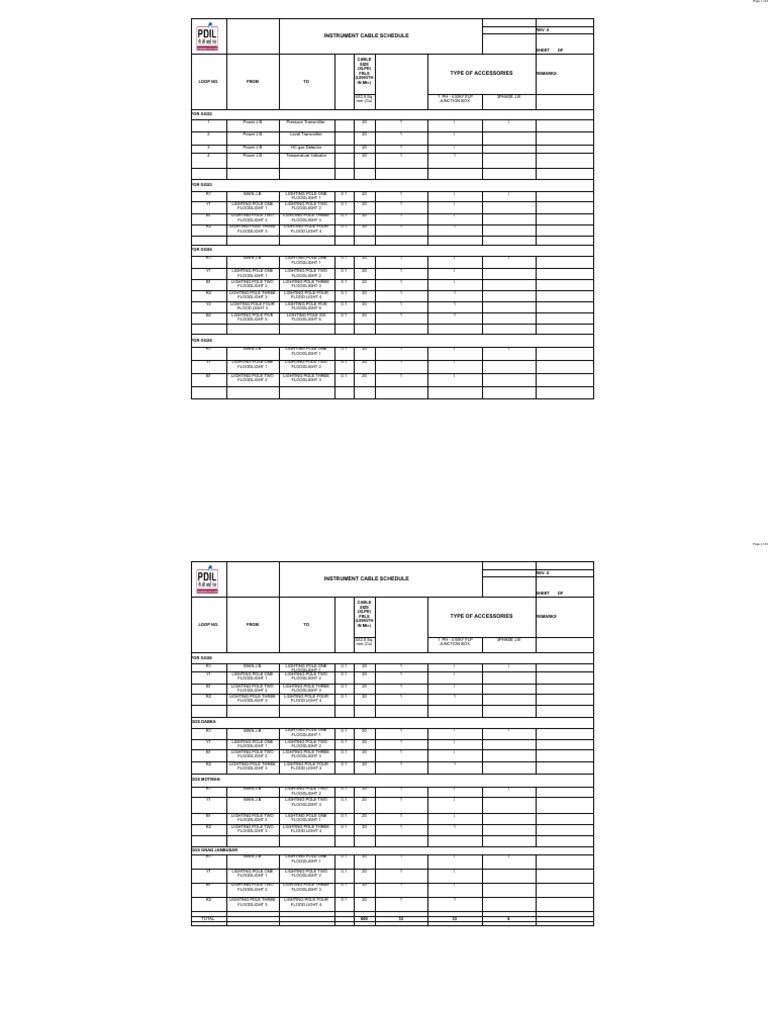 Instrument Cable Schedule Overview | PDF