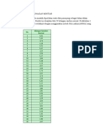 Contoh Soal Menggunakan Minitab