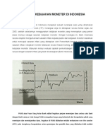 Kerangka Kebijakan Moneter di Indonesia